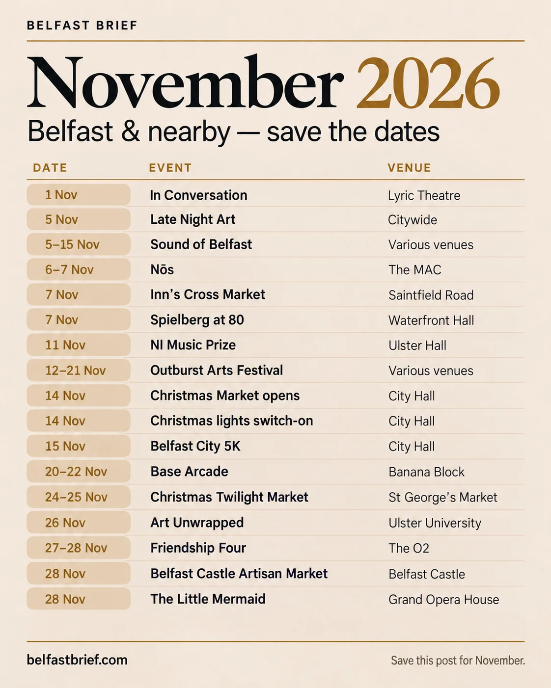 Belfast Brief November 2026 calendar listing 17 events and venues